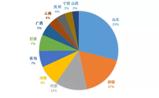 【中商报价】2019.10.14·炼厂出货一般 焦价略有小跌