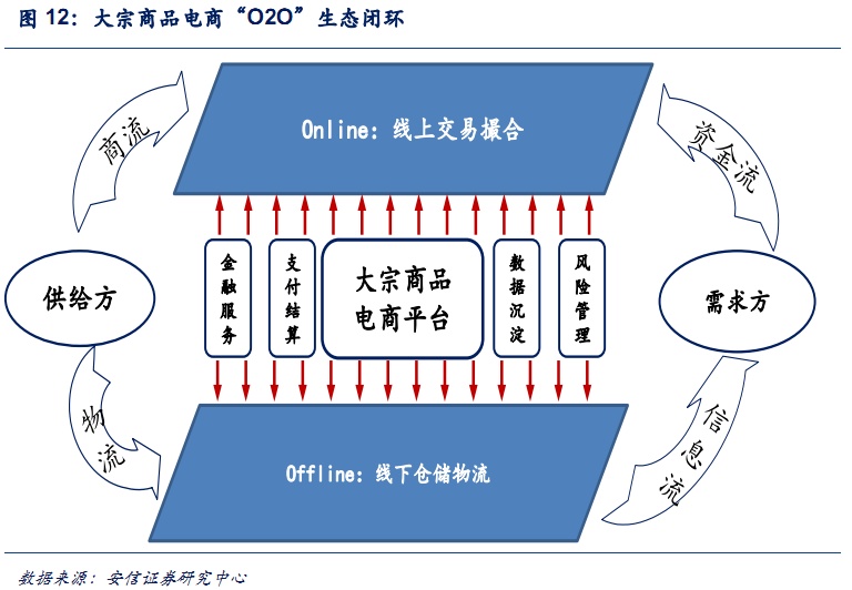 重污染天气来了！此地区电解铝停产30%，碳素焙烧工序停产50%以上